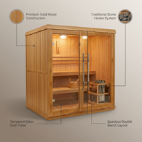 Charleston 4-Person Indoor Traditional Sauna Double Bench — infographic