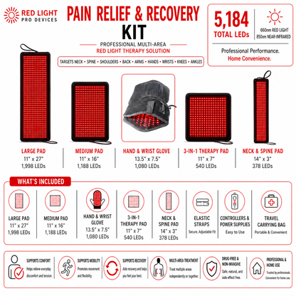 Red Light Pain Relief Kit – 5 Powerful Devices for Full-Body Relief- 5,184 Total LEDs